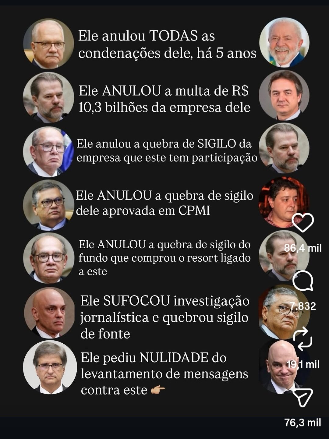Em nome da "DEMOCRACIA" o Supremo derruba a DEMOCRACIA e a CONSTITUIÇÃO